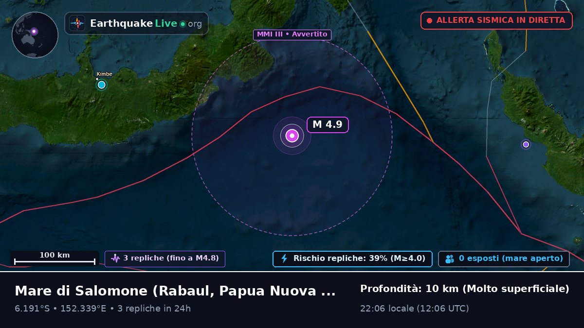 Mare di Salomone (Papua Nuova Guinea)