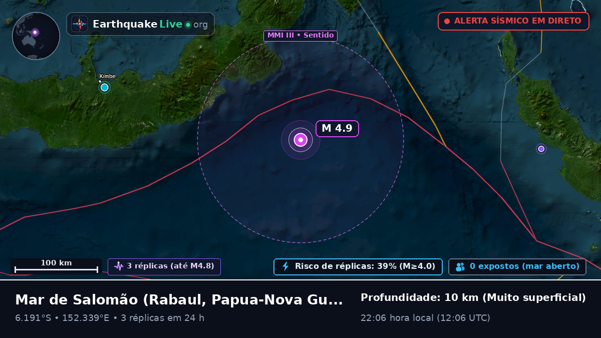 Mar de Salomão (Papua-Nova Guiné)
