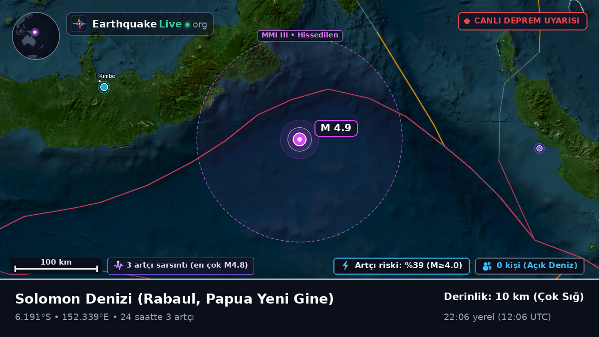 Solomon Denizi (Papua Yeni Gine)