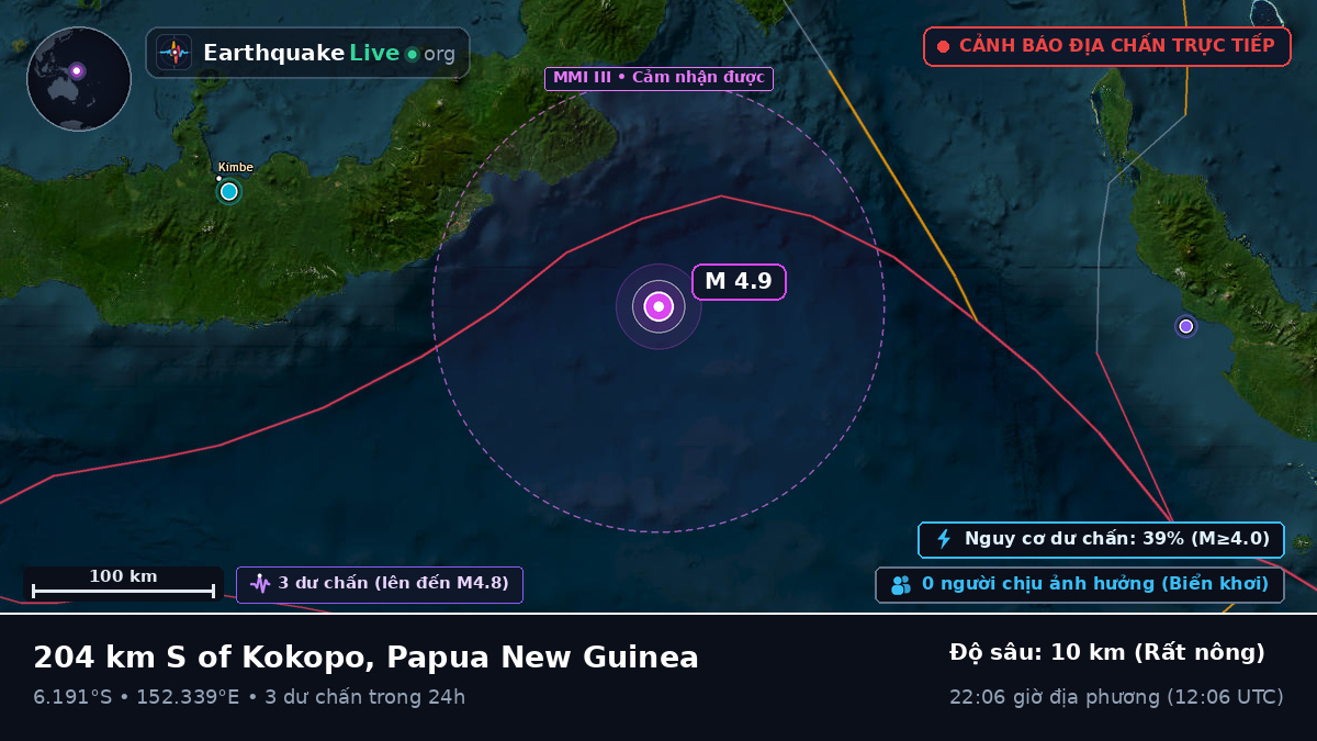 Biển Solomon (Papua New Guinea)