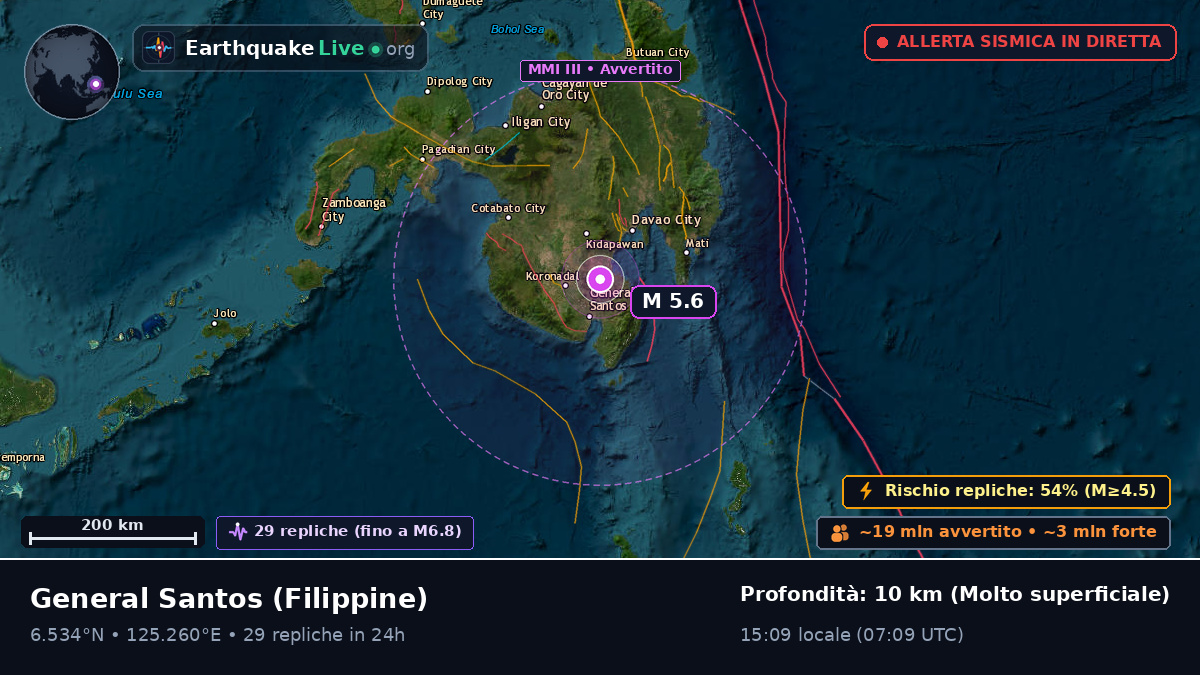 South Cotabato, Filippine