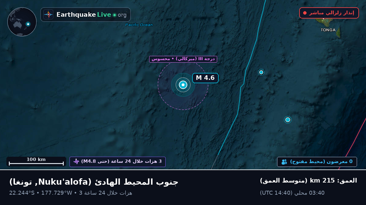 جنوب المحيط الهادئ (تونغا)