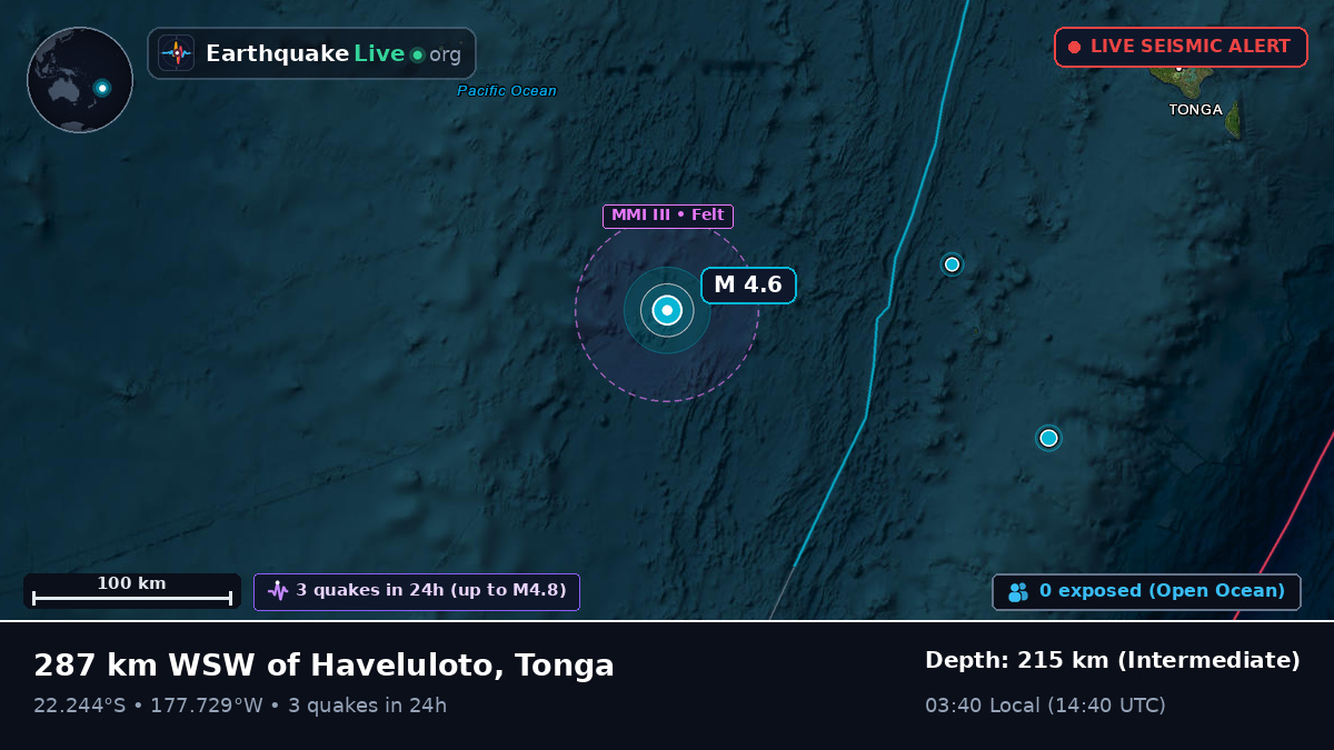 South Pacific Ocean (Tonga)