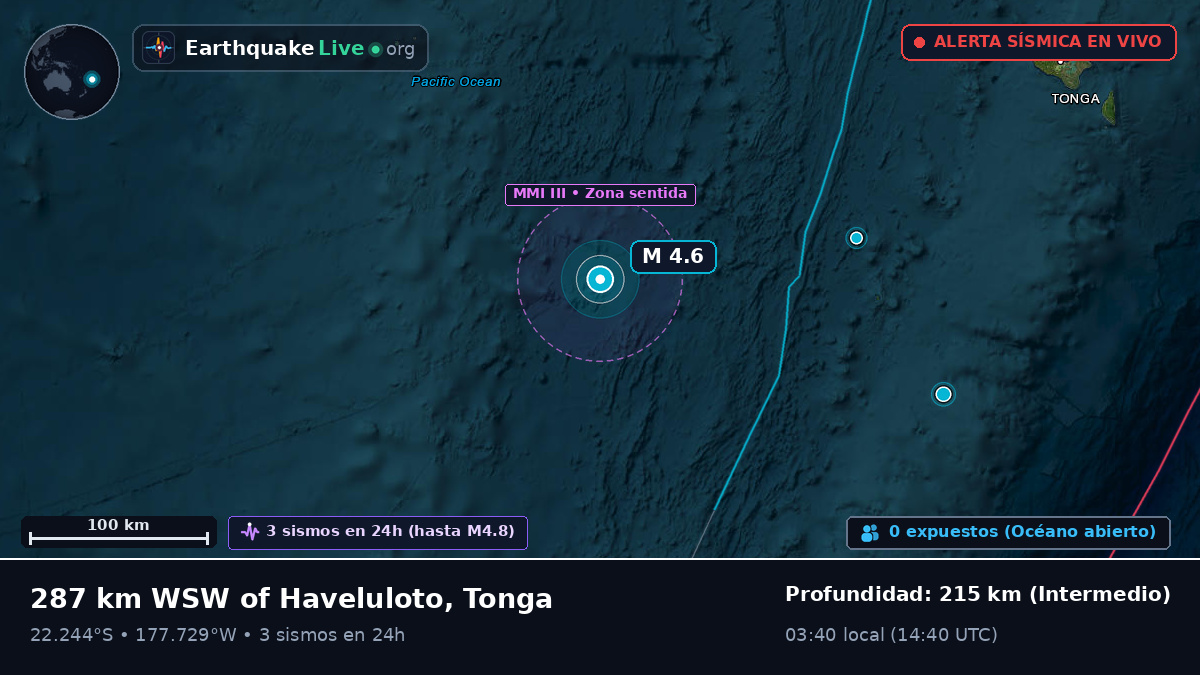 Océano Pacífico Sur (Tonga)