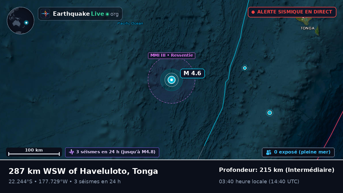 Océan Pacifique Sud (Tonga)