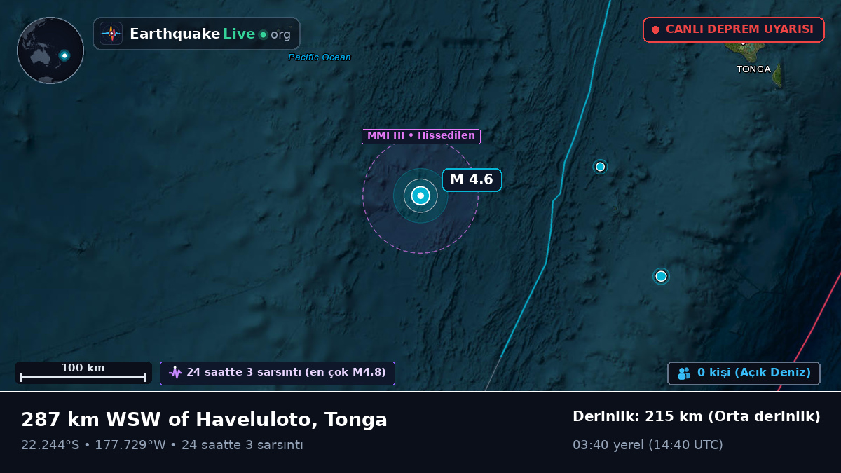 Güney Pasifik Okyanusu (Tonga)