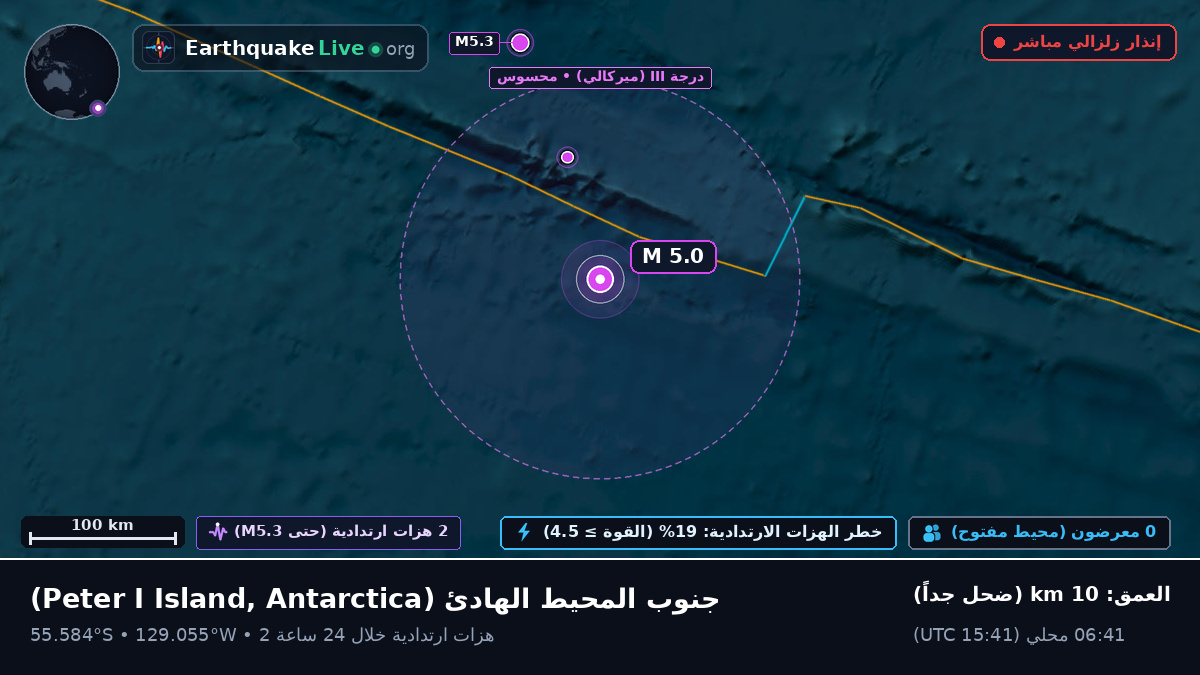 جنوب المحيط الهادئ (Antarctica)