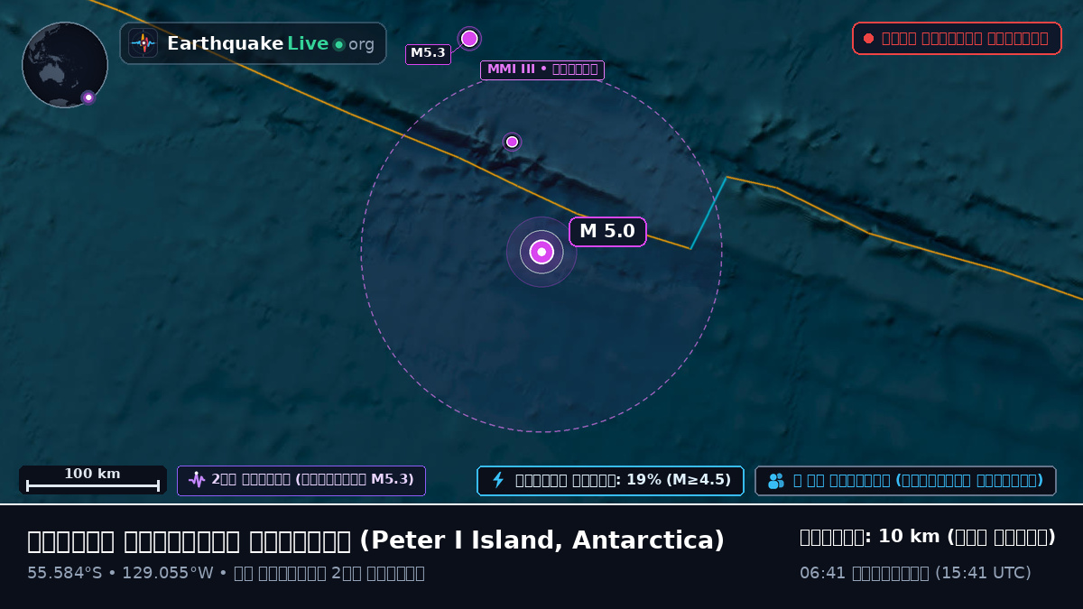 দক্ষিণ প্রশান্ত মহাসাগর (Antarctica)