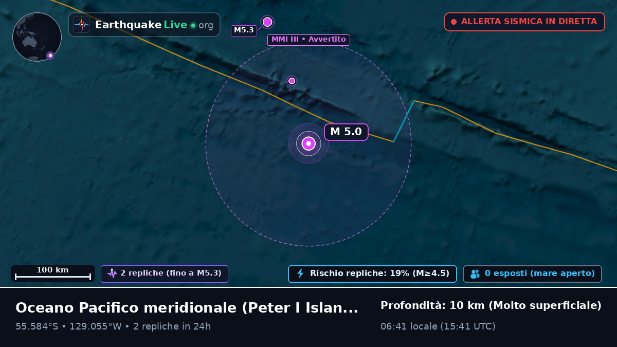 Oceano Pacifico meridionale (Antarctica)