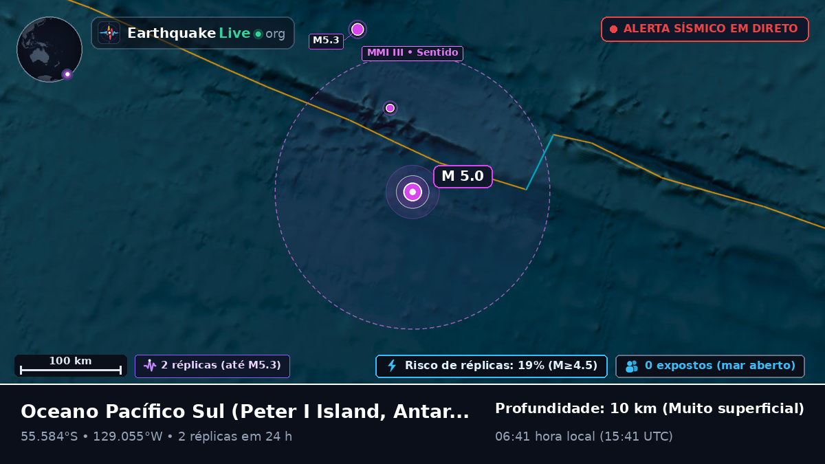 Oceano Pacífico Sul (Antarctica)
