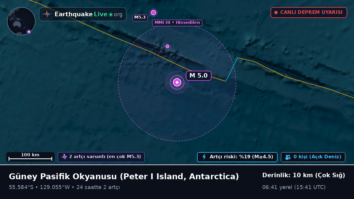 Güney Pasifik Okyanusu (Antarctica)