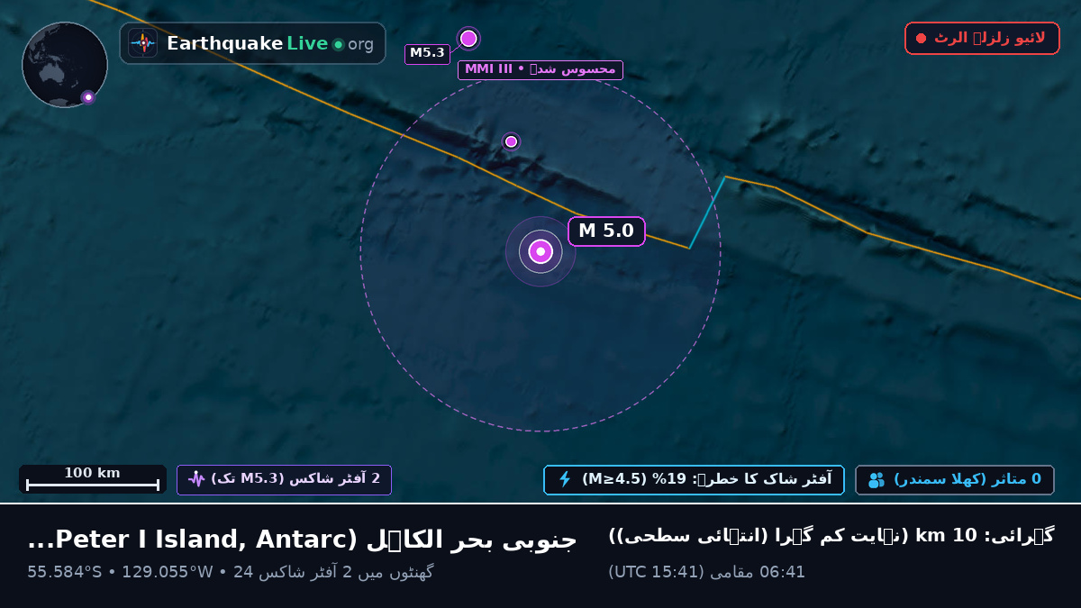 جنوبی بحر الکاہل (Antarctica)