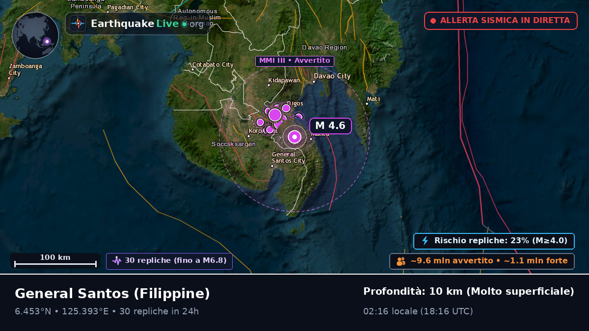 South Cotabato, Filippine
