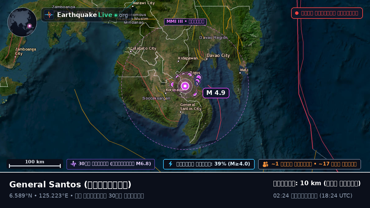 South Cotabato, ফিলিপাইন