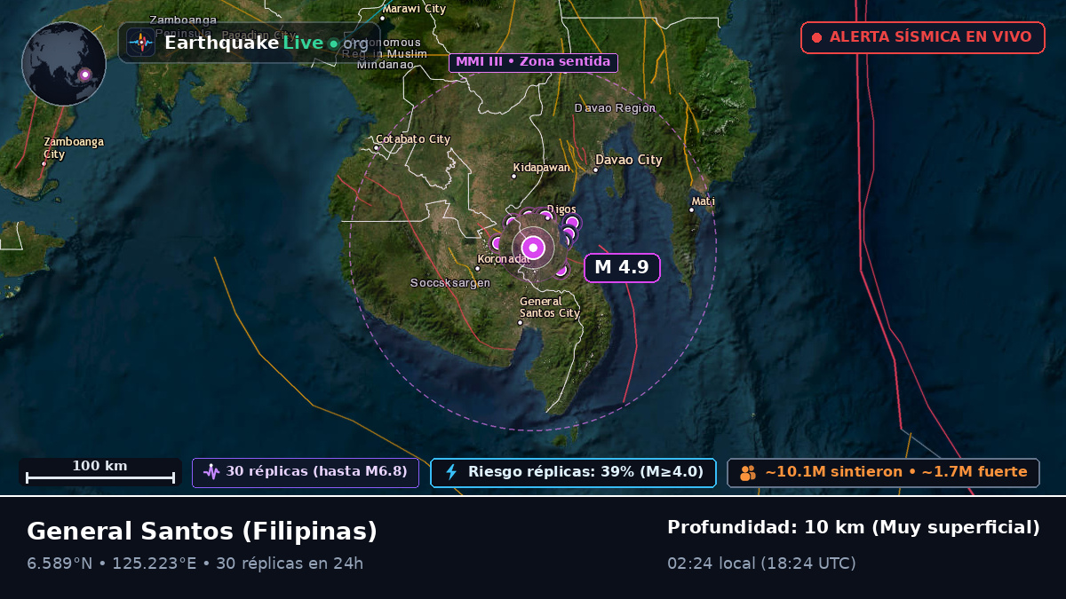 South Cotabato, Filipinas