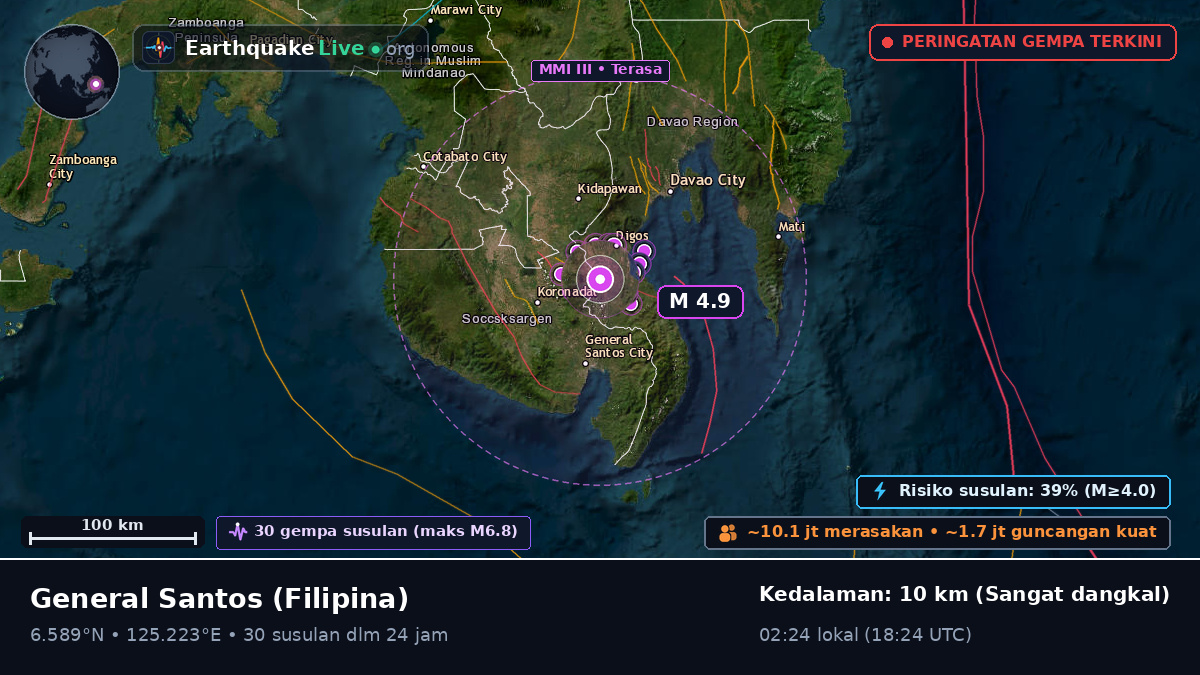South Cotabato, Filipina