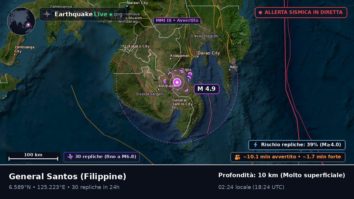 South Cotabato, Filippine