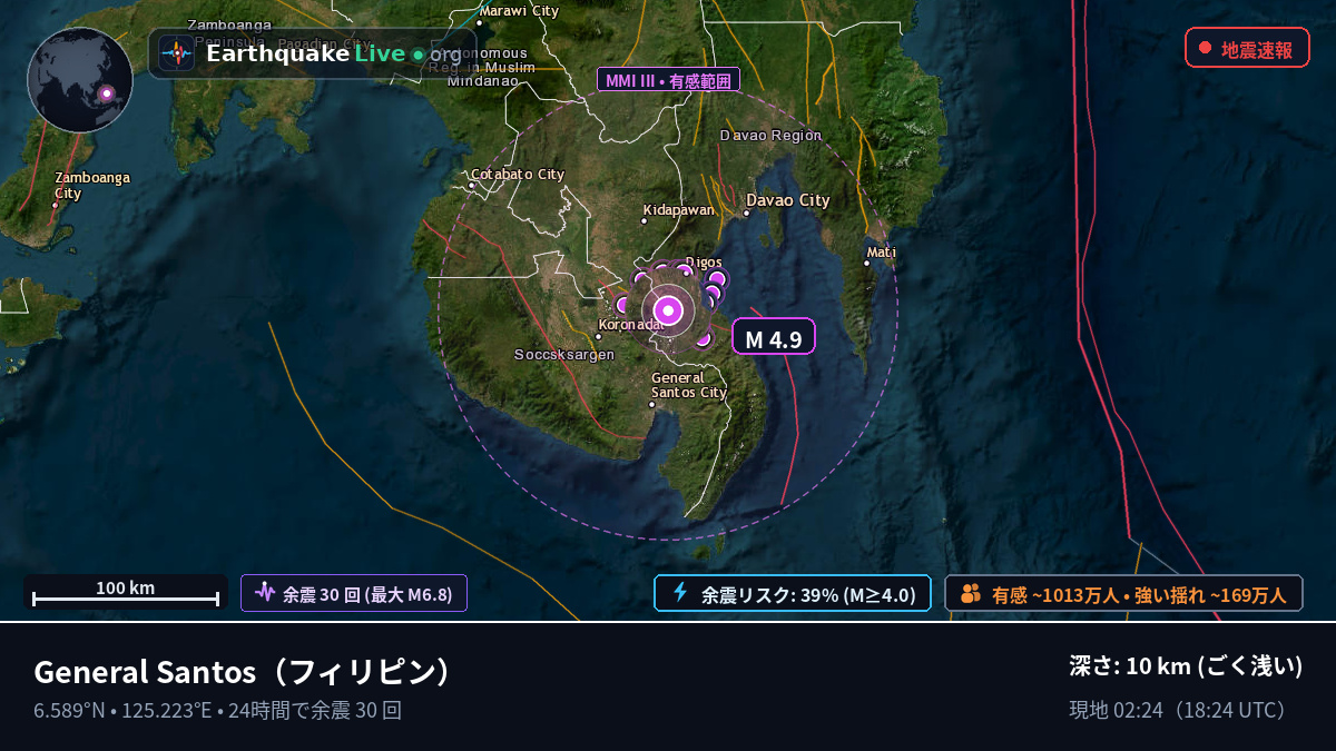 South Cotabato, フィリピン