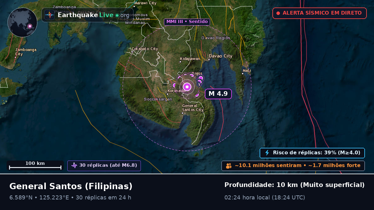 South Cotabato, Filipinas
