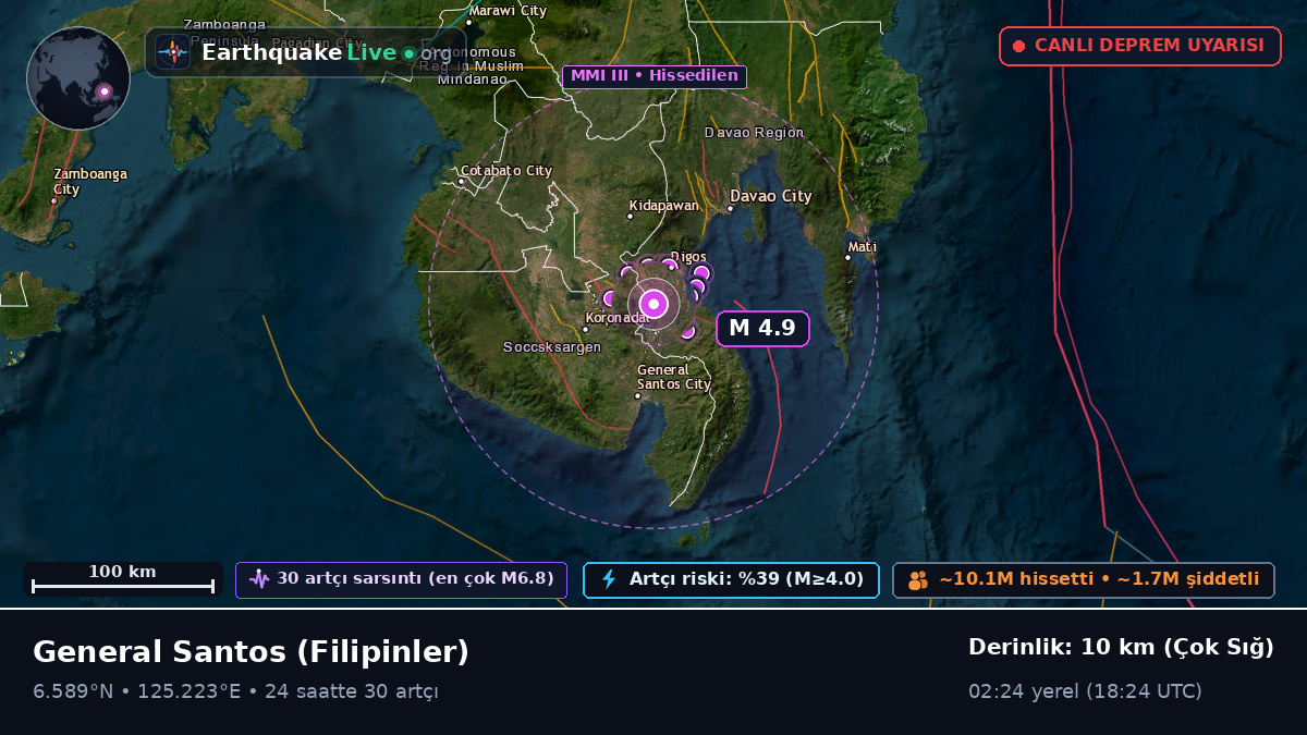 South Cotabato, Filipinler