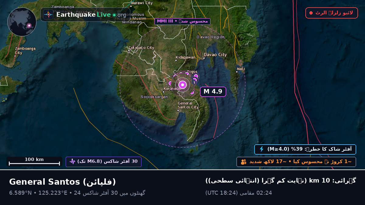South Cotabato, فلپائن