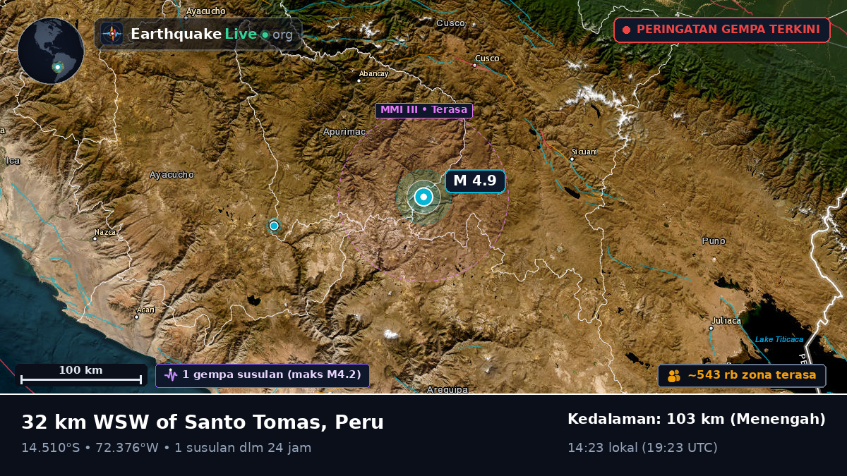 Apurímac, Peru