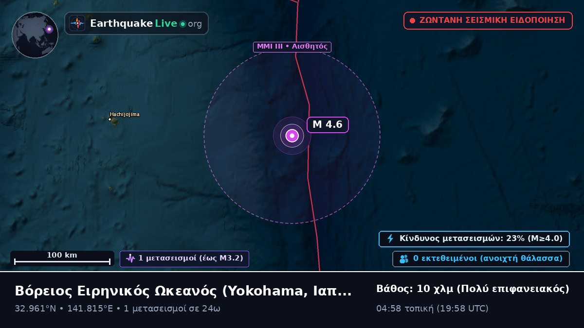 Βόρειος Ειρηνικός Ωκεανός (Ιαπωνία)