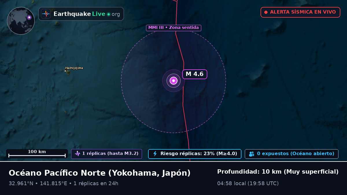 Océano Pacífico Norte (Japón)