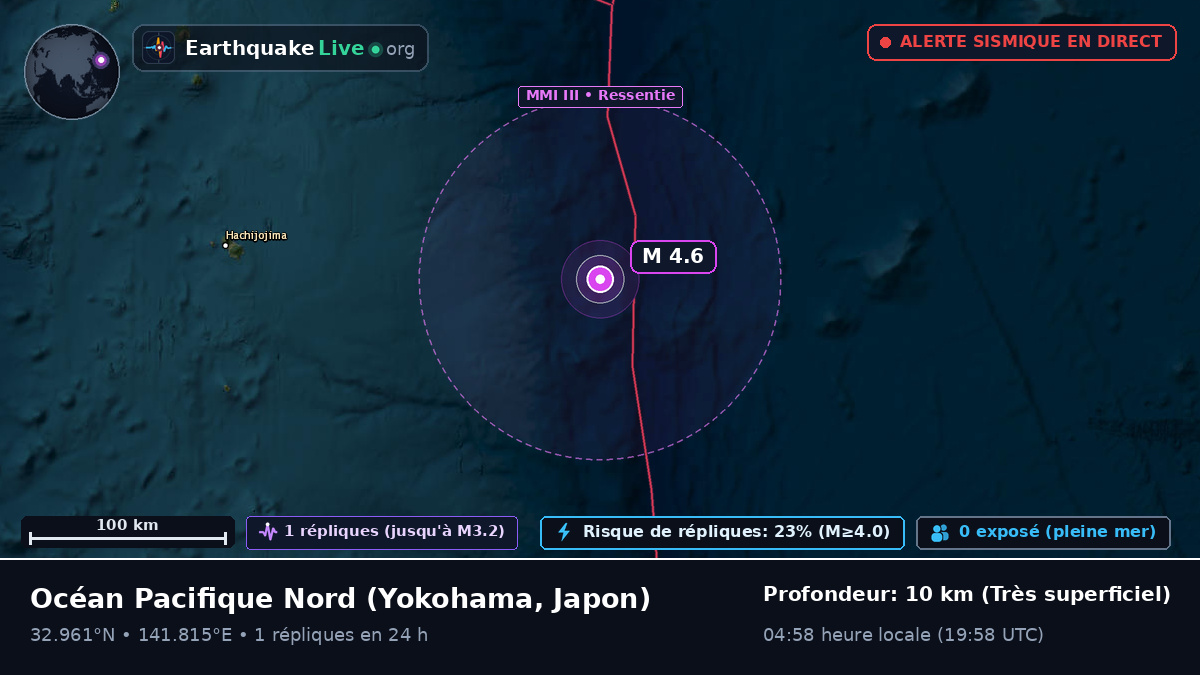 Océan Pacifique Nord (Japon)