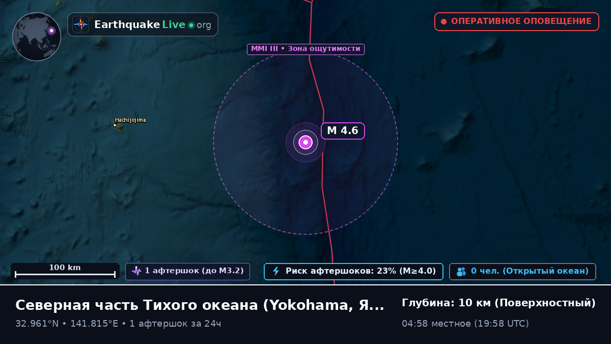 Северная часть Тихого океана (Япония)