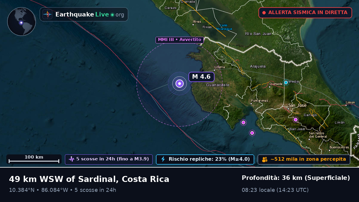 Mar dei Caraibi (Costa Rica)