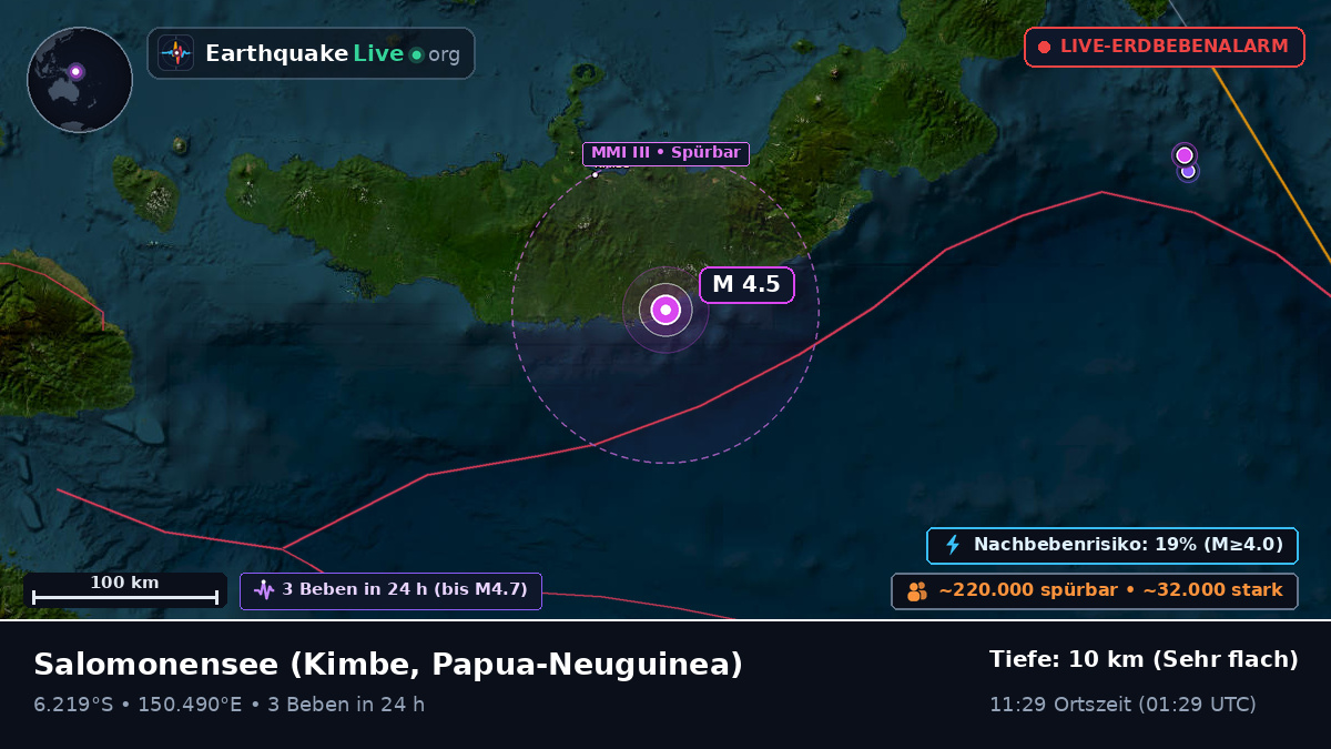 Salomonensee (Papua-Neuguinea)