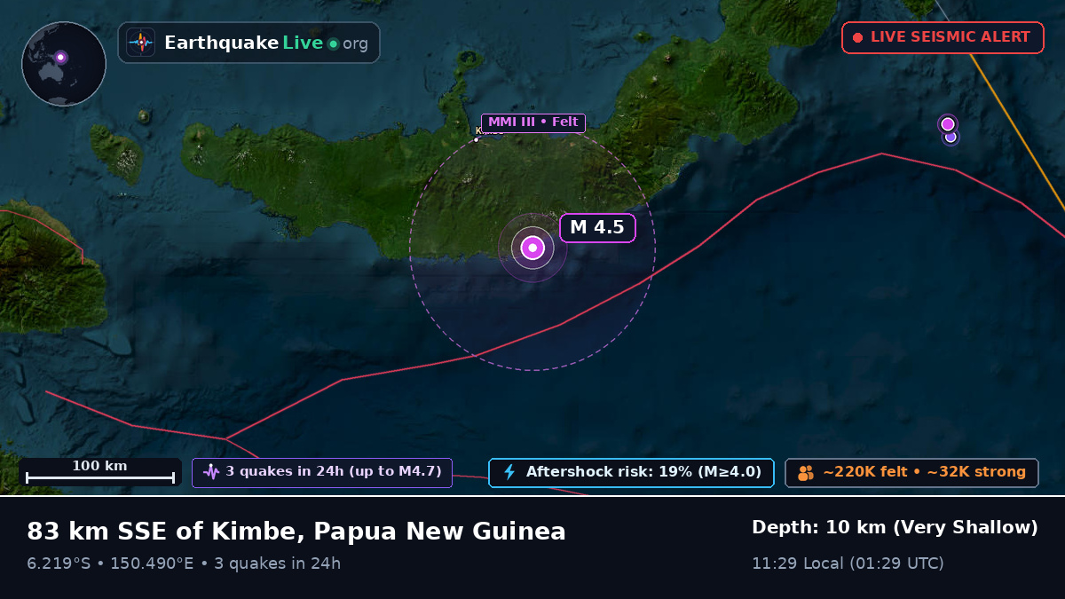 Solomon Sea (Papua New Guinea)