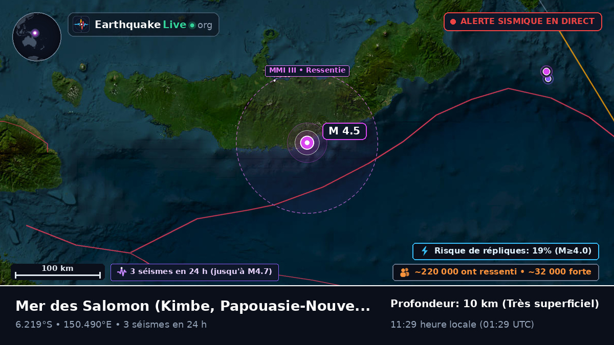 Mer des Salomon (Papouasie-Nouvelle-Guinée)