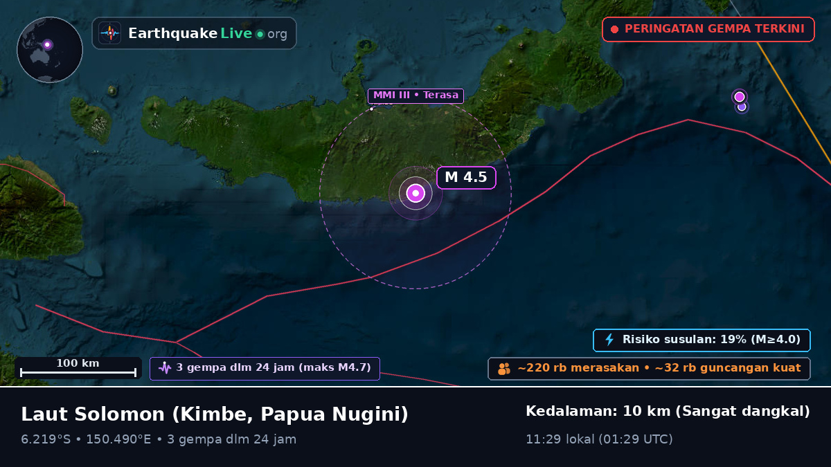 Laut Solomon (Papua Nugini)