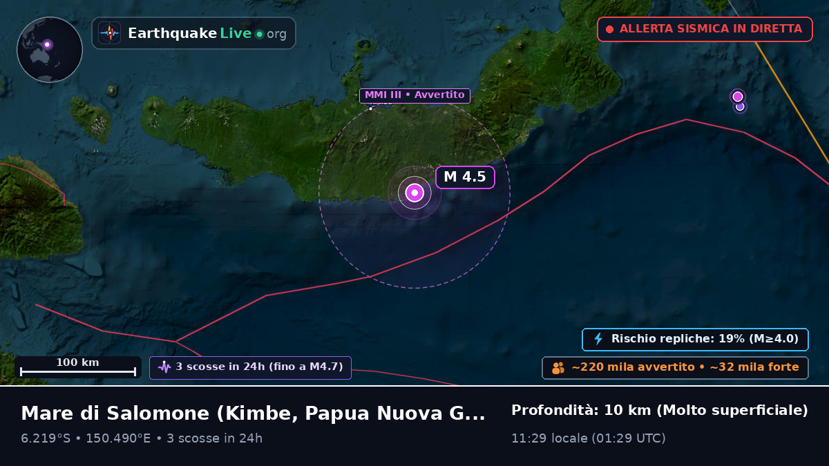 Mare di Salomone (Papua Nuova Guinea)