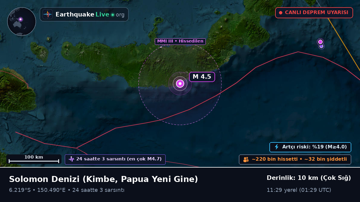 Solomon Denizi (Papua Yeni Gine)