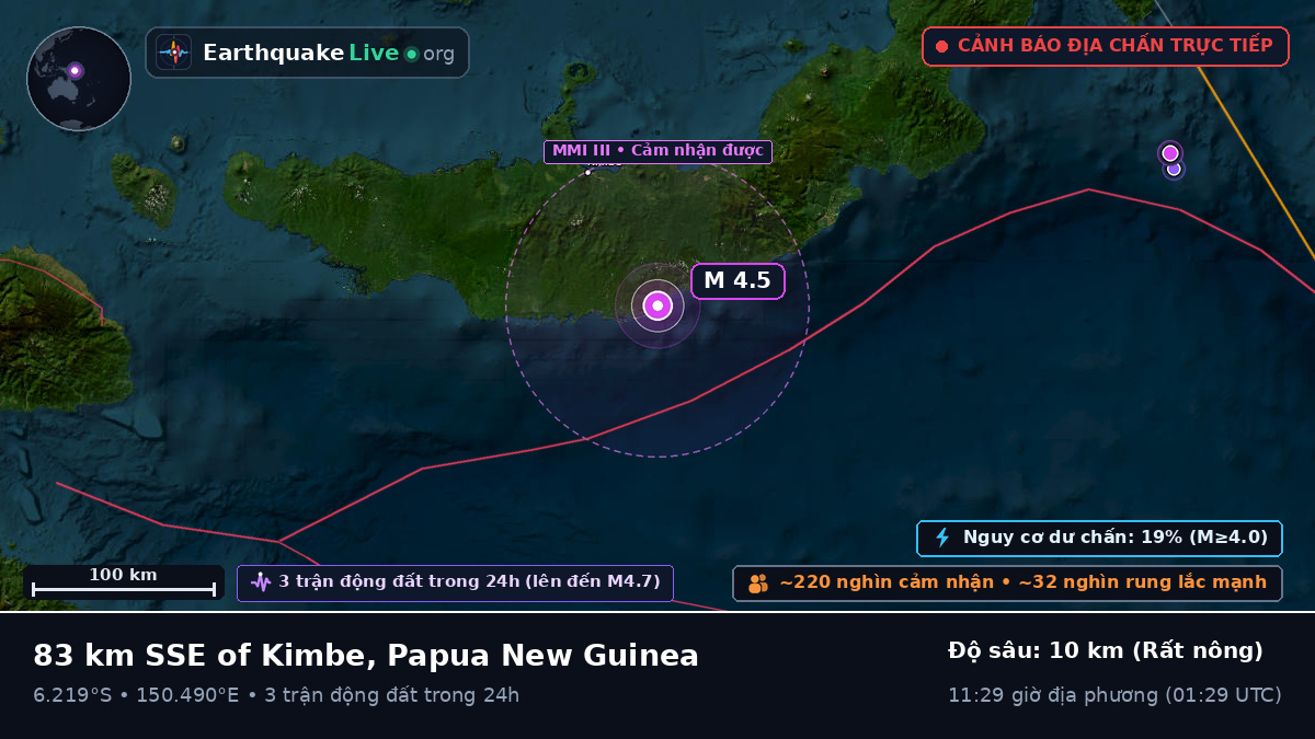 Biển Solomon (Papua New Guinea)