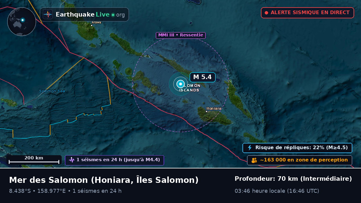 Mer des Salomon (Îles Salomon)