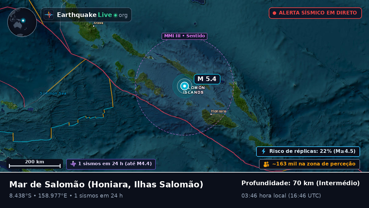 Mar de Salomão (Ilhas Salomão)