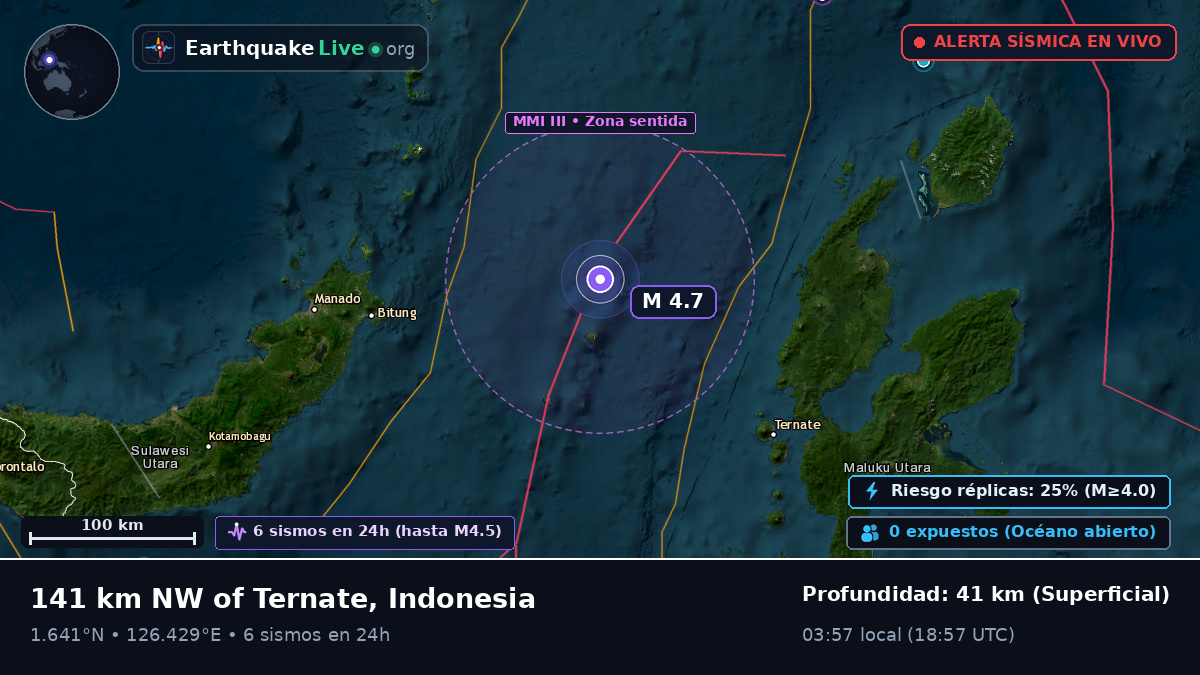 Mar de Molucas (Indonesia)