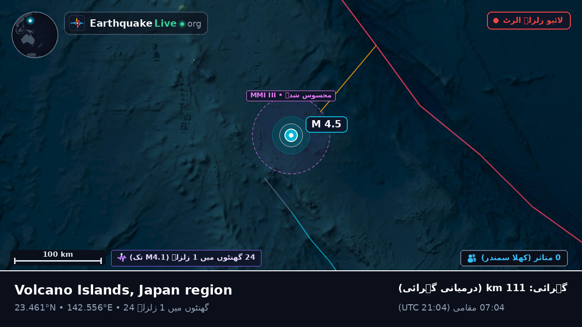 بحیرہ فلپائن (Northern Mariana Islands)