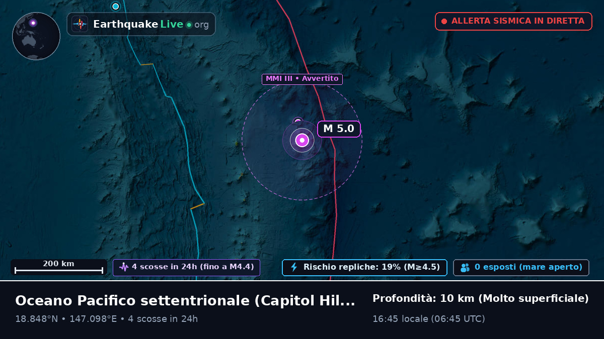 Oceano Pacifico settentrionale (Northern Mariana Islands)