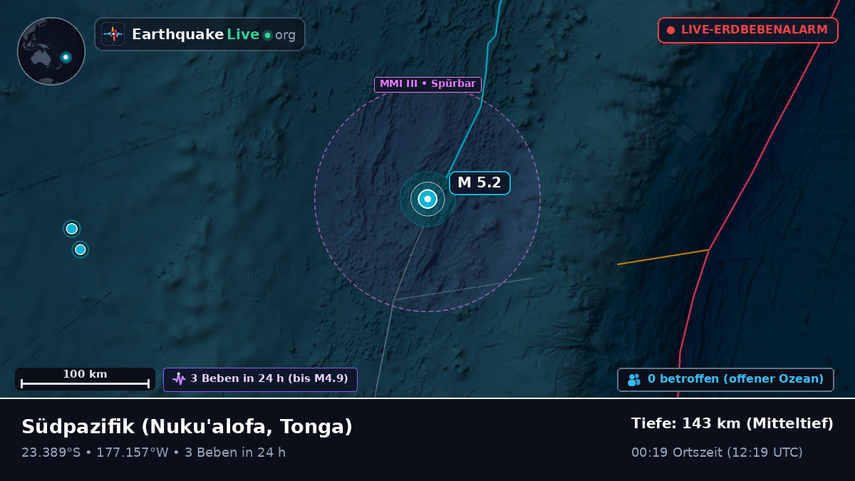 Südpazifik (Tonga)