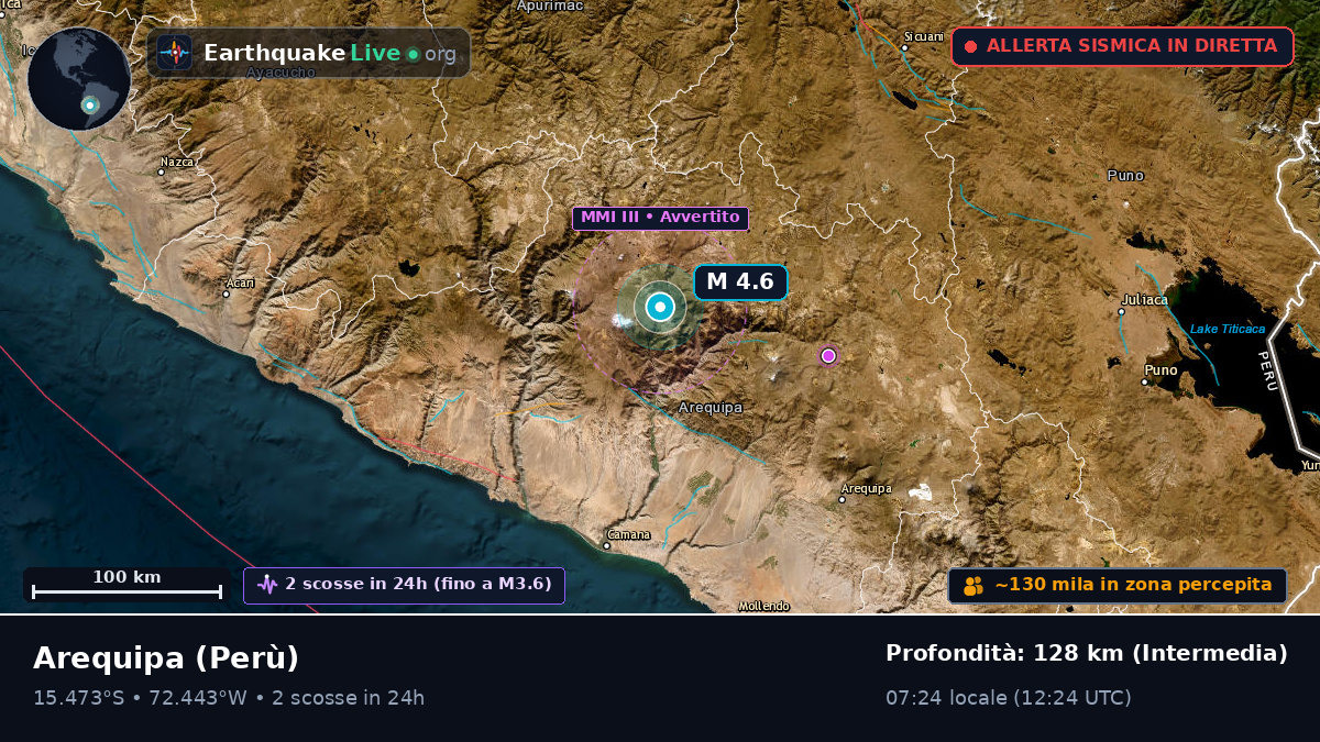 Arequipa, Perù