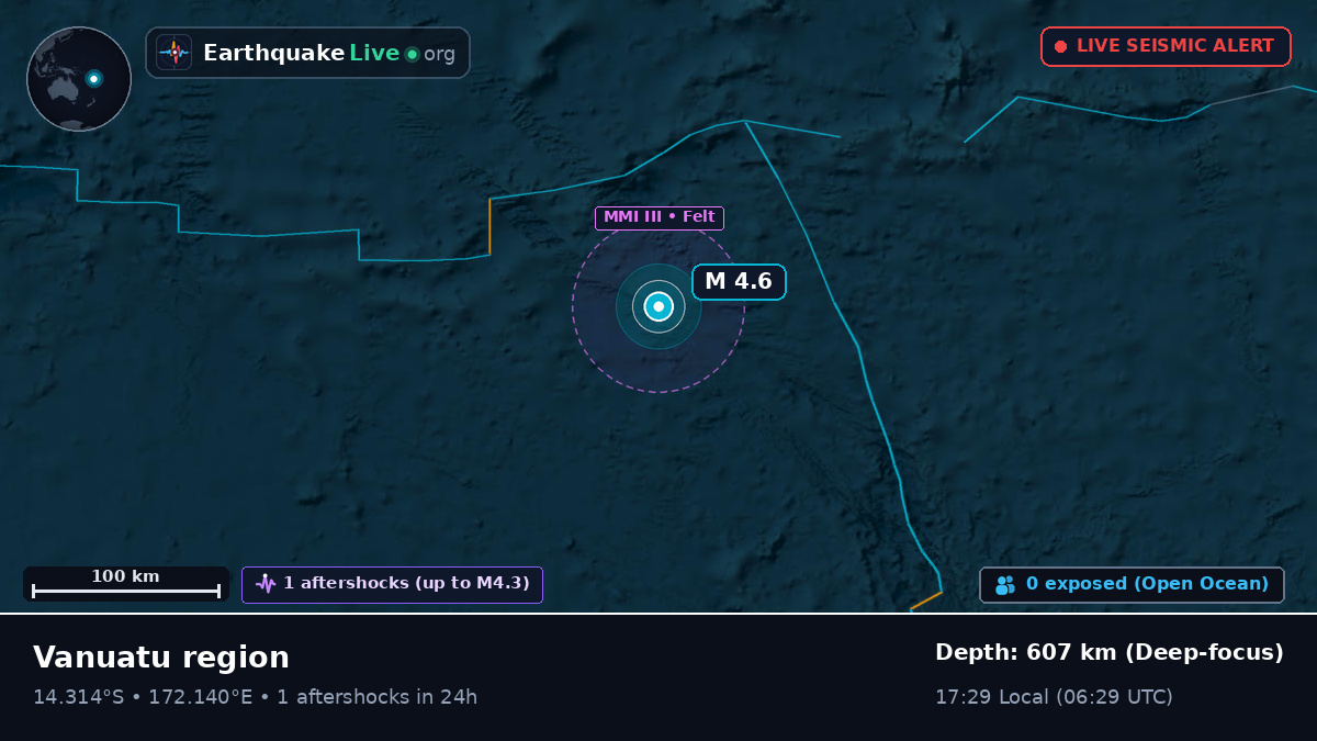 South Pacific Ocean (Vanuatu)