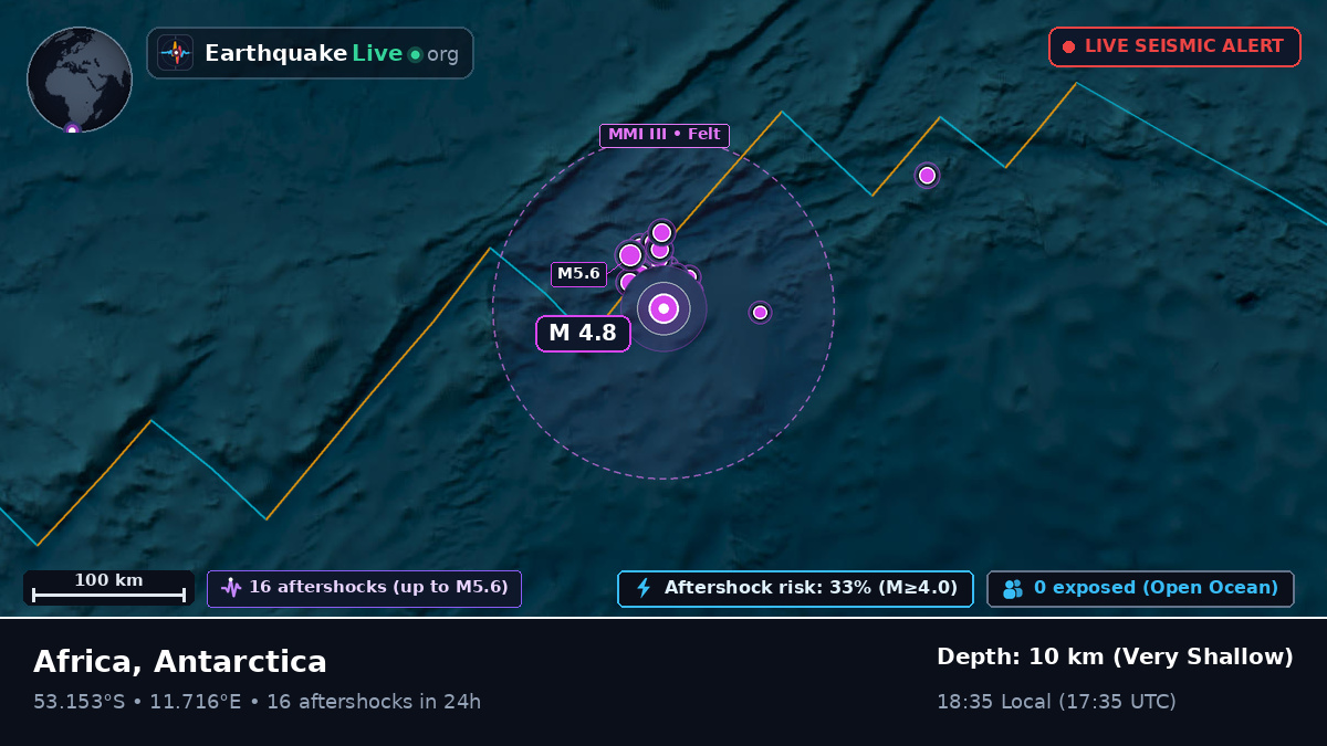 South Atlantic Ocean (Antarctica)