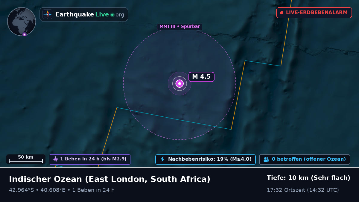 Indischer Ozean (South Africa)