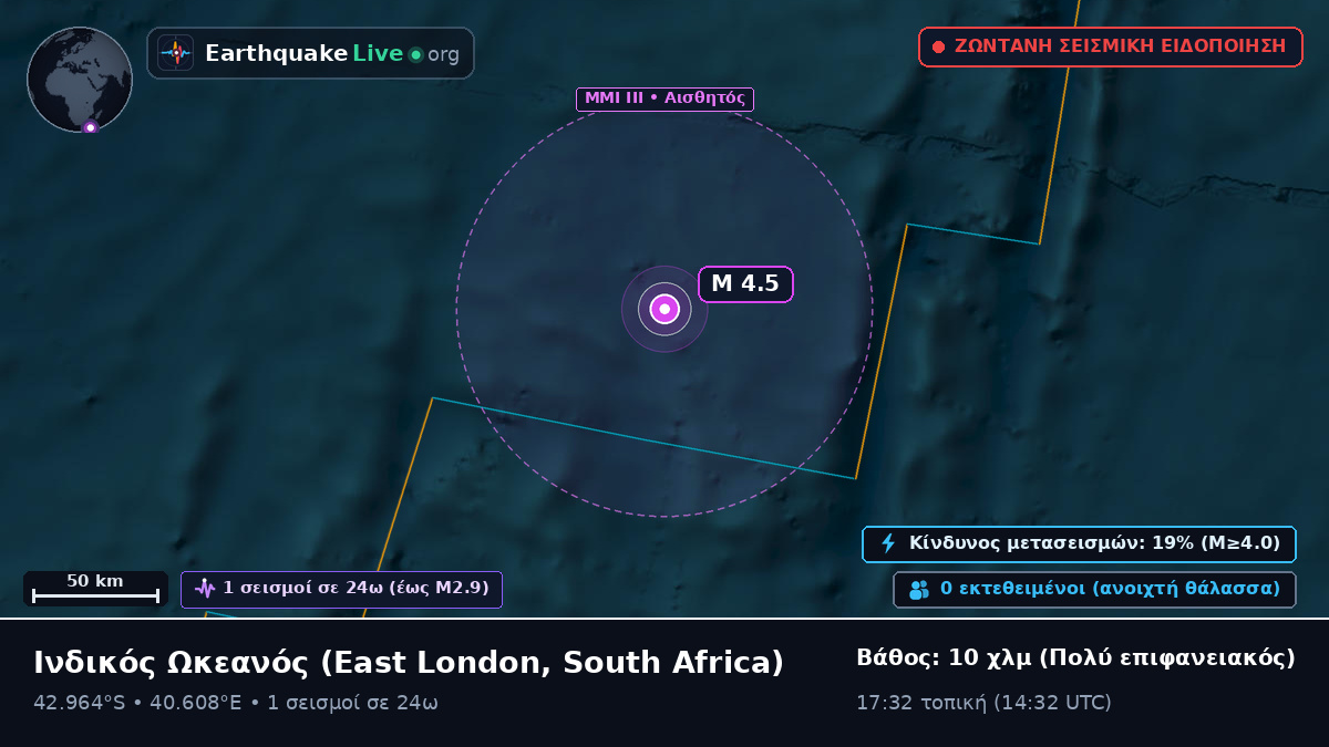 Ινδικός Ωκεανός (South Africa)