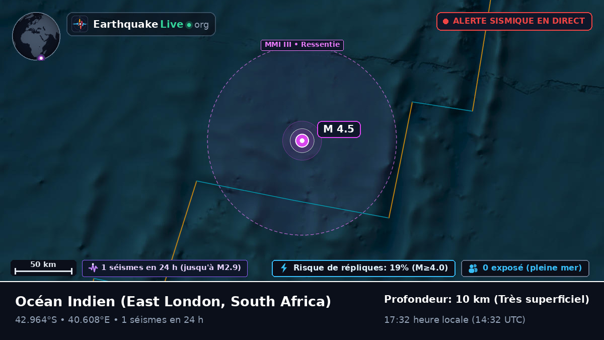 Océan Indien (South Africa)